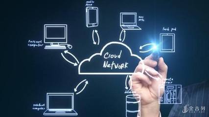 澳洲留學IT專業深度解析 聚焦網絡與信息安全及軟件開發