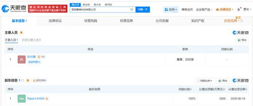 美團(tuán)在昆明成立摩騎科技，注冊(cè)資本2000萬(wàn)美元專注網(wǎng)絡(luò)安全軟件開發(fā)