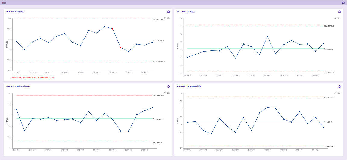 Linked Base實驗室管理軟件V1.0正式上線，開啟網絡與信息安全軟件開發新篇章